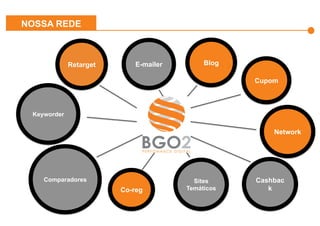 Effiliation
en quelques
chiffres
Un
accompagnement
fort
Notre réseau :
Une force
L’affiliation
Affinitaire
Gestion
des
Flux Produits
Plateforme
et
outils techniques
Studio
Effiliation
Network
Retarget Blog
Keyworder
Cashbac
k
Sites
Temáticos
E-mailer
Comparadores
Cupom
Co-reg
NOSSA REDE
 