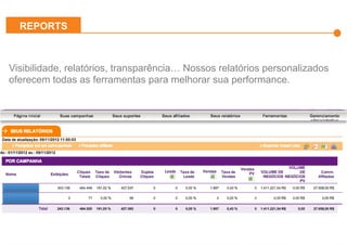Effiliation
en quelques
chiffres
Un
accompagnement
fort
Notre réseau :
Une force
L’affiliation
Affinitaire
Gestion
des
Flux Produits
Plateforme
et
outils techniques
Studio
Effiliation
Visibilidade, relatórios, transparência… Nossos relatórios personalizados
oferecem todas as ferramentas para melhorar sua performance.
REPORTS
 