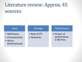 Literature review: Approx. 45
sources
Intro
• Definitions
• Characteristics
• Micro-
Multinationals
Strategy
• Role of ICT
• Networks
Performance
• Drivers of
performance
in BG firns
 