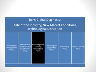 Born Global Diagnosis:
State of the Industry, New Market Conditions,
Technological Disruption
International
Management
Policy
International
Entrepreneurial
Orientations
Policy
Knowledge and
Learning
Orientations
Policy
Technological
Capabilities
Policy
Networking
Policy
Product Model
Policy
 