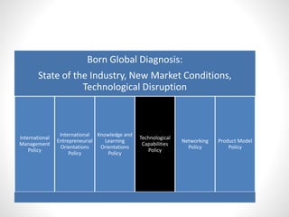 Born Global Diagnosis:
State of the Industry, New Market Conditions,
Technological Disruption
International
Management
Policy
International
Entrepreneurial
Orientations
Policy
Knowledge and
Learning
Orientations
Policy
Technological
Capabilities
Policy
Networking
Policy
Product Model
Policy
 