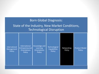 Born Global Diagnosis:
State of the Industry, New Market Conditions,
Technological Disruption
International
Management
Policy
International
Entrepreneurial
Orientations
Policy
Knowledge and
Learning
Orientations
Policy
Technological
Capabilities
Policy
Networking
Policy
Product Model
Policy
 