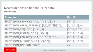 Copyright © 2015, Oracle and/or its affiliates. All rights reserved.
New functions to handle JSON data
Example Result
SELECT JSON_REMOVE('{ "a":1, "b": 2 }', '$.a'); {"b": 2}
SELECT JSON_ARRAY_APPEND('[1,[2,3],4]', '$[1]', 5); [1, [2, 3, 5], 4]
SELECT JSON_SET('{ "a":1 }', '$.c', 3); {"a": 1, “c": 3}
SELECT JSON_INSERT('{ "a":1 }', '$.b', 4); {"a": 1, "b": 4}
SELECT JSON_REPLACE('{ "a":1, "b": 2 }', '$.b', 3); {"a": 1, "b": 3}
SELECT JSON_MERGE('{ "a": 1 }', '{"b":2}'); {"a": 1, "b": 2}
SELECT JSON_UNQUOTE('"abc"'); abc
12
Modification
 