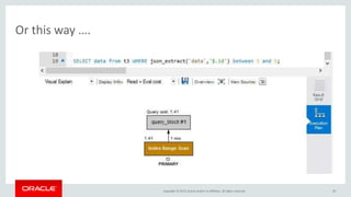 Copyright © 2015, Oracle and/or its affiliates. All rights reserved.
Or this way ….
20
 