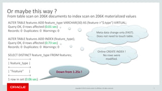 Copyright © 2015, Oracle and/or its affiliates. All rights reserved.
Or maybe this way ?
21
ALTER TABLE features ADD feature_type VARCHAR(30) AS (feature->"$.type") VIRTUAL;
Query OK, 0 rows affected (0.01 sec)
Records: 0 Duplicates: 0 Warnings: 0
ALTER TABLE features ADD INDEX (feature_type);
Query OK, 0 rows affected (0.73 sec)
Records: 0 Duplicates: 0 Warnings: 0
SELECT DISTINCT feature_type FROM features;
+-------------------+
| feature_type |
+-------------------+
| "Feature" |
+-------------------+
1 row in set (0.06 sec)
From table scan on 206K documents to index scan on 206K materialized values
Down from 1.25s !
Meta data change only (FAST).
Does not need to touch table.
Online CREATE INDEX !
No rows were
modified.
 