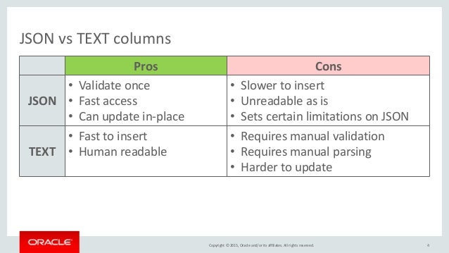 Mysql insert into select values