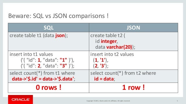 mysql vs postgresql json support mysql vs postgresql json support