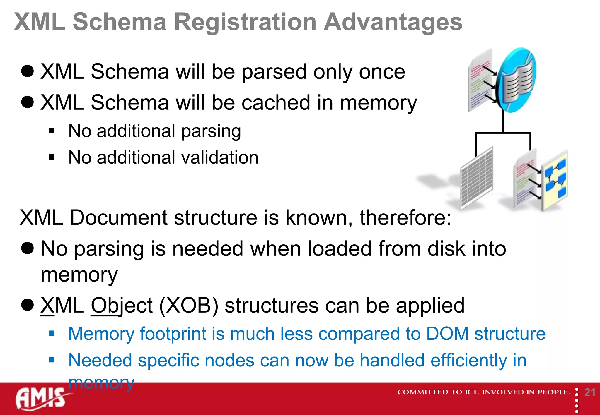 XML Schema Registration Advantages
 XML Schema will be parsed only once
 XML Schema will be cached in memory
   No additional parsing
   No additional validation


XML Document structure is known, therefore:
 No parsing is needed when loaded from disk into
  memory
 XML Object (XOB) structures can be applied
   Memory footprint is much less compared to DOM structure
   Needed specific nodes can now be handled efficiently in
    memory




                                                              
                                                                      21
 