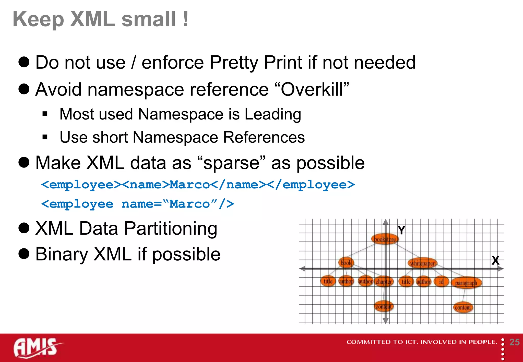 Keep XML small !
 Do not use / enforce Pretty Print if not needed
 Avoid namespace reference “Overkill”
   Most used Namespace is Leading
   Use short Namespace References
 Make XML data as “sparse” as possible
  <employee><name>Marco</name></employee>
  <employee name=“Marco”/>

 XML Data Partitioning                       Y

 Binary XML if possible                            X




                                                        
                                                                25
 