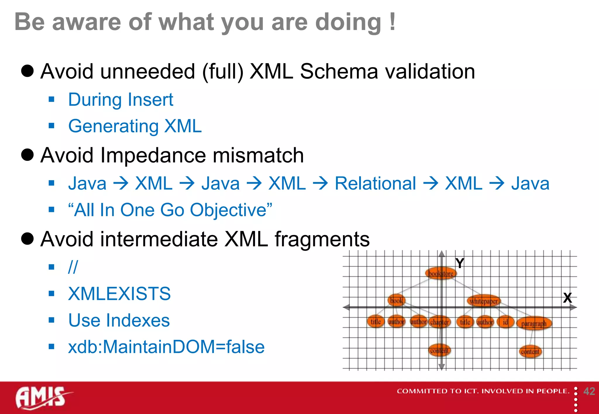 Be aware of what you are doing !
 Avoid unneeded (full) XML Schema validation
   During Insert
   Generating XML
 Avoid Impedance mismatch
   Java  XML  Java  XML  Relational  XML  Java
   “All In One Go Objective”
 Avoid intermediate XML fragments
     //                                   Y

     XMLEXISTS                                         X
     Use Indexes
     xdb:MaintainDOM=false




                                                            
                                                                    42
 