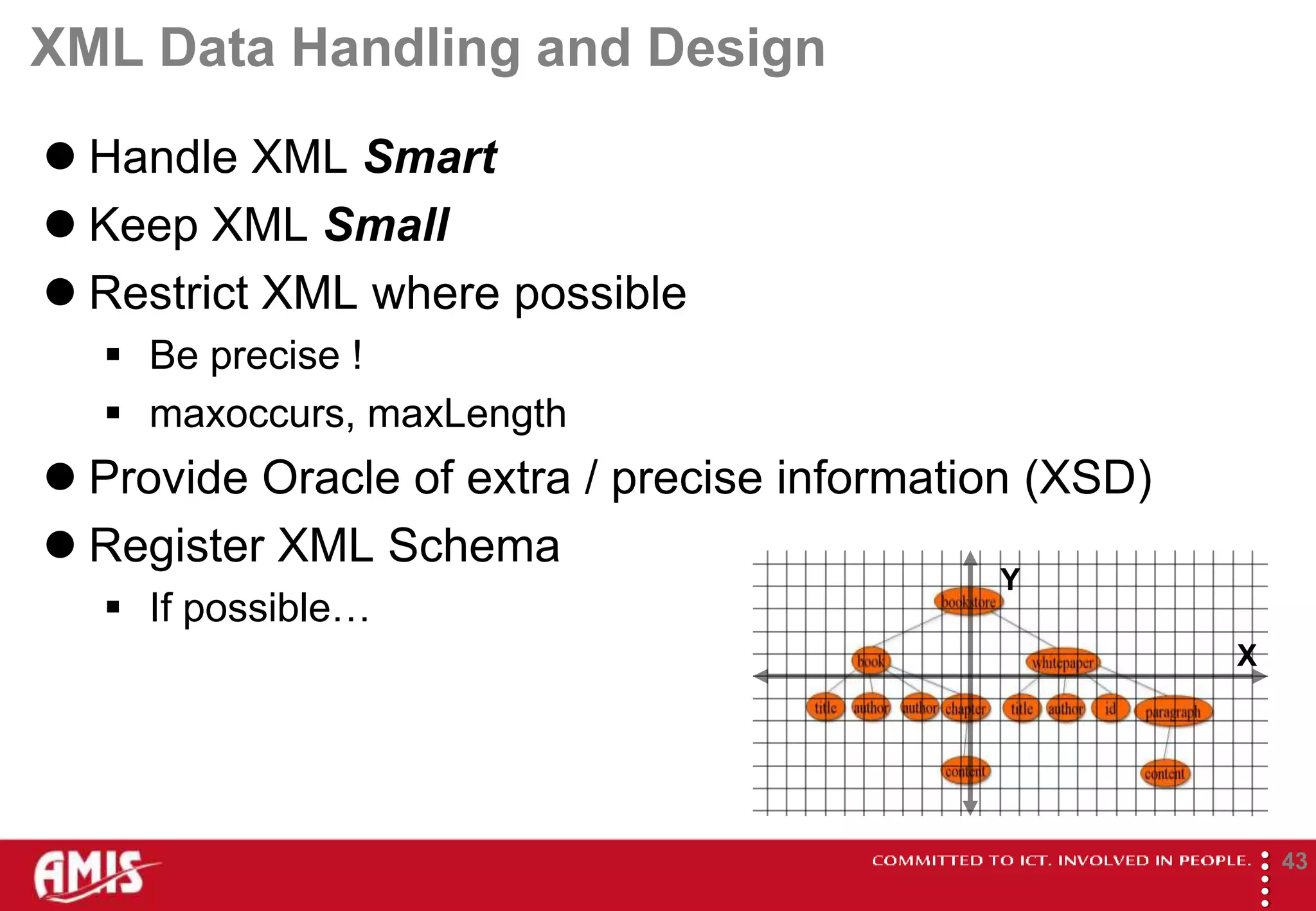 XML Data Handling and Design
 Handle XML Smart
 Keep XML Small
 Restrict XML where possible
   Be precise !
   maxoccurs, maxLength
 Provide Oracle of extra / precise information (XSD)
 Register XML Schema
                                             Y
   If possible…
                                                        X




                                                            
                                                                    43
 