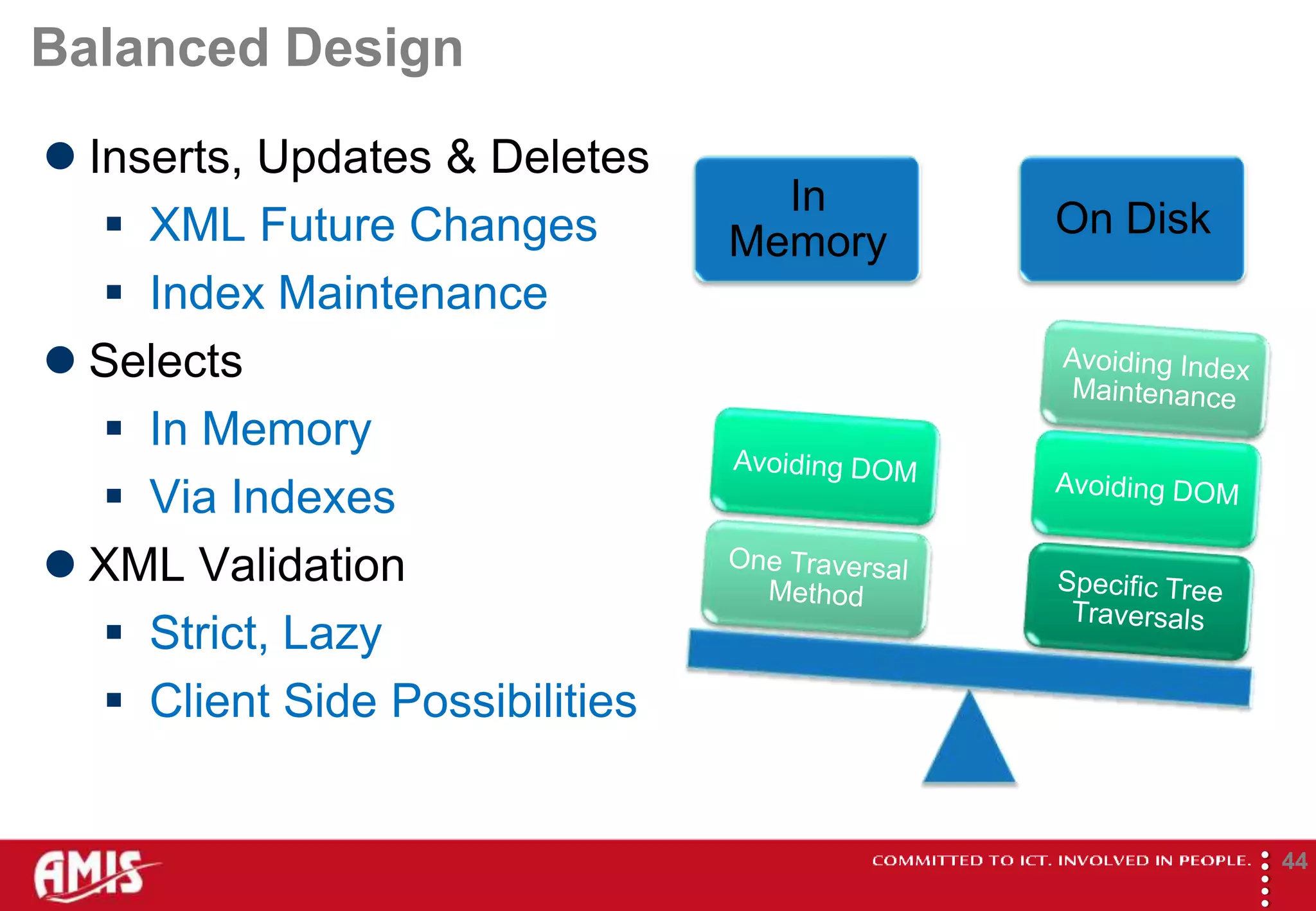 Balanced Design
 Inserts, Updates & Deletes
                                   In
    XML Future Changes          Memory
                                          On Disk
    Index Maintenance
 Selects
    In Memory
    Via Indexes
 XML Validation
    Strict, Lazy
    Client Side Possibilities




                                                    
                                                            44
 