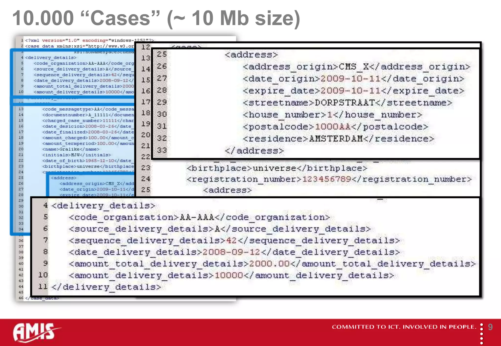 10.000 “Cases” (~ 10 Mb size)




                                
                                        9
 