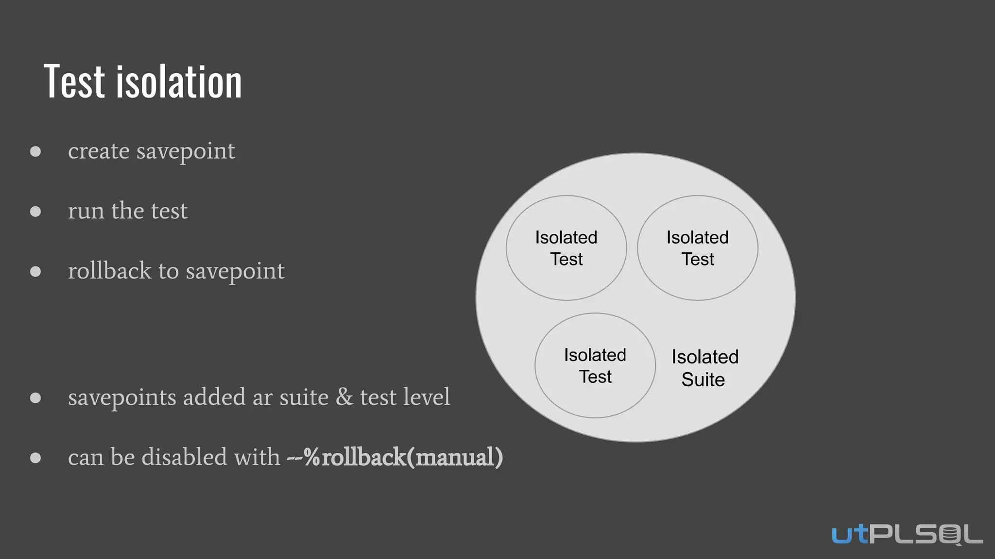 Isolated
Suite
Isolated
Test
Isolated
Test
Isolated
Test
Test isolation
● create savepoint
● run the test
● rollback to savepoint
● savepoints added ar suite & test level
● can be disabled with --%rollback(manual)
 