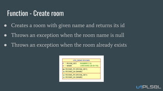 Function - Create room
● Creates a room with given name and returns its id
● Throws an exception when the room name is null
● Throws an exception when the room already exists
 