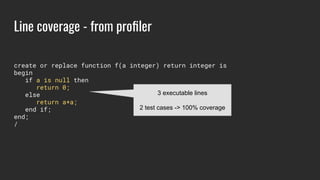 Line coverage - from proﬁler
create or replace function f(a integer) return integer is
begin
if a is null then
return 0;
else
return a*a;
end if;
end;
/
3 executable lines
2 test cases -> 100% coverage
 