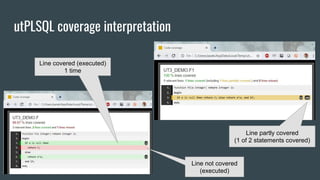utPLSQL coverage interpretation
Line covered (executed)
1 time
Line partly covered
(1 of 2 statements covered)
Line not covered
(executed)
 