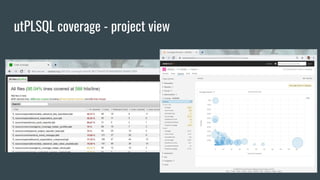 utPLSQL coverage - project view
 