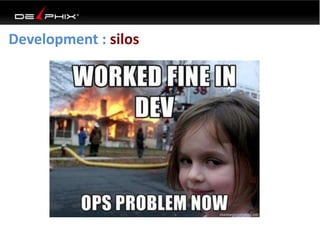 Development : silos 
 