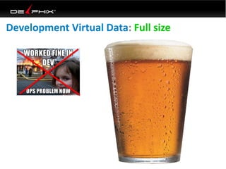 Development Virtual Data: Full size 
 