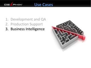 Use Cases 
1. Development and QA 
2. Production Support 
3. Business Intelligence 
 