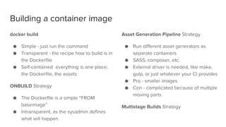 Building a container image
docker build
● Simple - just run the command
● Transparent - the recipe how to build is in
the Dockerfile
● Self-contained everything is one place;
the Dockerfile, the assets
ONBUILD Strategy
● The Dockerfile is a simple “FROM
baseimage”
● Intransparent, as the sysadmin defines
what will happen
Asset Generation Pipeline Strategy
● Run different asset generators as
separate containers
● SASS, composer, etc.
● External driver is needed, like make,
gulp, or just whatever your CI provides
● Pro - smaller images
● Con - complicated because of multiple
moving parts
Multistage Builds Strategy
 