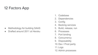 12 Factors App
● Methodology for building SAAS
● Drafted around 2011 at Heroku
1. Codebase
2. Dependencies
3. Config
4. Backing services
5. Build, release, run
6. Processes
7. Port binding
8. Concurrency
9. Disposability
10. Dev / Prod parity
11. Logs
12. Admin processes
 