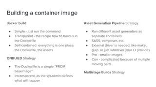 Building a container image
docker build
● Simple - just run the command
● Transparent - the recipe how to build is in
the Dockerfile
● Self-contained everything is one place;
the Dockerfile, the assets
ONBUILD Strategy
● The Dockerfile is a simple “FROM
baseimage”
● Intransparent, as the sysadmin defines
what will happen
Asset Generation Pipeline Strategy
● Run different asset generators as
separate containers
● SASS, composer, etc.
● External driver is needed, like make,
gulp, or just whatever your CI provides
● Pro - smaller images
● Con - complicated because of multiple
moving parts
Multistage Builds Strategy
 