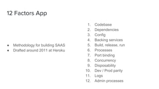 12 Factors App
● Methodology for building SAAS
● Drafted around 2011 at Heroku
1. Codebase
2. Dependencies
3. Config
4. Backing services
5. Build, release, run
6. Processes
7. Port binding
8. Concurrency
9. Disposability
10. Dev / Prod parity
11. Logs
12. Admin processes
 