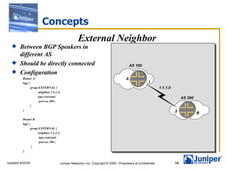 Concepts
                                                 External Neighbor
    Between BGP Speakers in
     different AS
    Should be directly connected                                                       AS 100
    Configuration
          Router A                                                                  A
          bgp {                                                                                    .1
                group EXTERNAL {                                                                            1.1.1.0
                     neighbor 1.1.1.2;
                     type external;                                                                                        AS 200
                      peer-as 200 ;
                }
          {                                                                                                           .2            B
          Router B
          bgp {
                group EXTERNAL {
                     neighbor 1.1.1.1;
                      type external;
                      peer-as 100 ;
                 }
          {


Updated 8/22/00                      Juniper Networks, Inc. Copyright © 2000 - Proprietary & Confidential             14
 