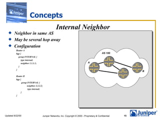 Concepts
                                                  Internal Neighbor
    Neighbor in same AS
    May be several hop away
    Configuration
          Router A
          bgp {                                                                                  AS 100
            group INTERNAL {
               type internal;
               neighbor 1.1.1.1;                                                   A
            }
          }
                                                                                                                 B

          Router B
          bgp {
                group INTERNAL {
                     neighbor 2.2.2.2;
                      type internal;
               }
          {




Updated 8/22/00                      Juniper Networks, Inc. Copyright © 2000 - Proprietary & Confidential   15
 