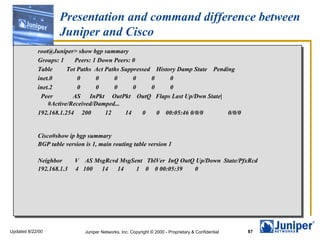 Presentation and command difference between
                    Juniper and Cisco
            root@Juniper> show bgp summary
            Groups: 1     Peers: 1 Down Peers: 0
            Table      Tot Paths Act Paths Suppressed History Damp State Pending
            inet.0         0      0     0      0     0     0
            inet.2         0      0     0      0     0     0
             Peer        AS InPkt OutPkt OutQ Flaps Last Up/Dwn State|
                #Active/Received/Damped...
            192.168.1.254 200        12     14    0    0 00:05:46 0/0/0       0/0/0


            Cisco#show ip bgp summary
            BGP table version is 1, main routing table version 1

            Neighbor      V AS MsgRcvd MsgSent TblVer InQ OutQ Up/Down State/PfxRcd
            192.168.1.3   4 100 14 14       1 0 0 00:05:39    0




Updated 8/22/00               Juniper Networks, Inc. Copyright © 2000 - Proprietary & Confidential   87
 