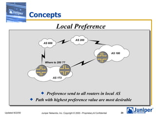 Concepts Preference send to all routers in local AS Path with highest preference value are most desirable Local Preference 