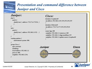 Presentation and command difference between Juniper and Cisco Juniper: fxp1 { unit 0 { family inet {  address 172.27.4.172/24;  } } } lo0 { unit 0 { family inet {  address 192.168.1.3/32;  } } } routing-options { autonomous-system 100; } group Cisco { type external; multihop; local-address 192.168.1.3; peer-as 200; neighbor 192.168.1.254; } Cisco: interface Loopback0 ip address 192.168.1.254 255.255.255.255 ! interface Ethernet0 ip address 172.27.4.173 255.255.255.0 ! router bgp 200 neighbor 192.168.1.3 remote-as 100 neighbor 192.168.1.3 ebgp-multihop 255 neighbor 192.168.1.3 update-source Loopback0 ! 