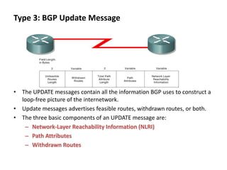 Border Gatway Protocol | PPTX