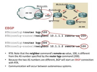 Border Gatway Protocol | PPTX