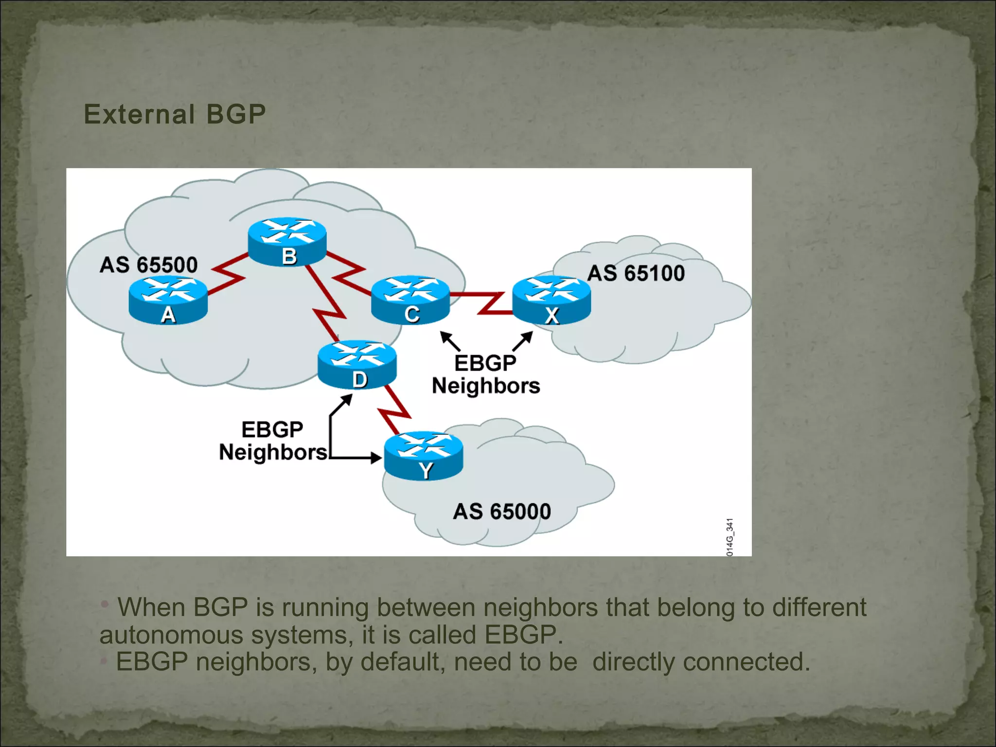 External BGP
• When BGP is running between neighbors that belong to different
autonomous systems, it is called EBGP.
• EBGP neighbors, by default, need to be directly connected.
 