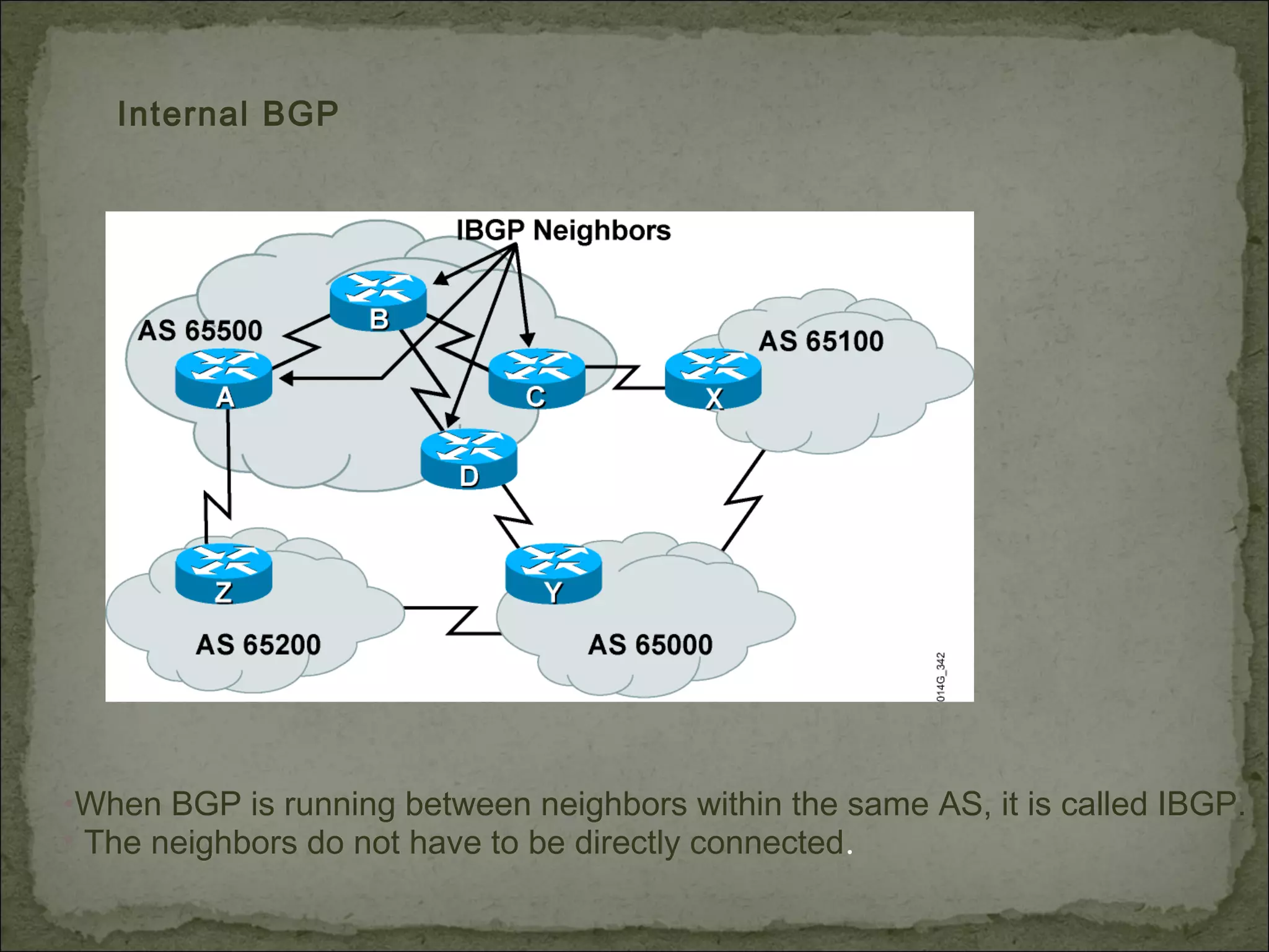 Internal BGP
•When BGP is running between neighbors within the same AS, it is called IBGP.
• The neighbors do not have to be directly connected.
 