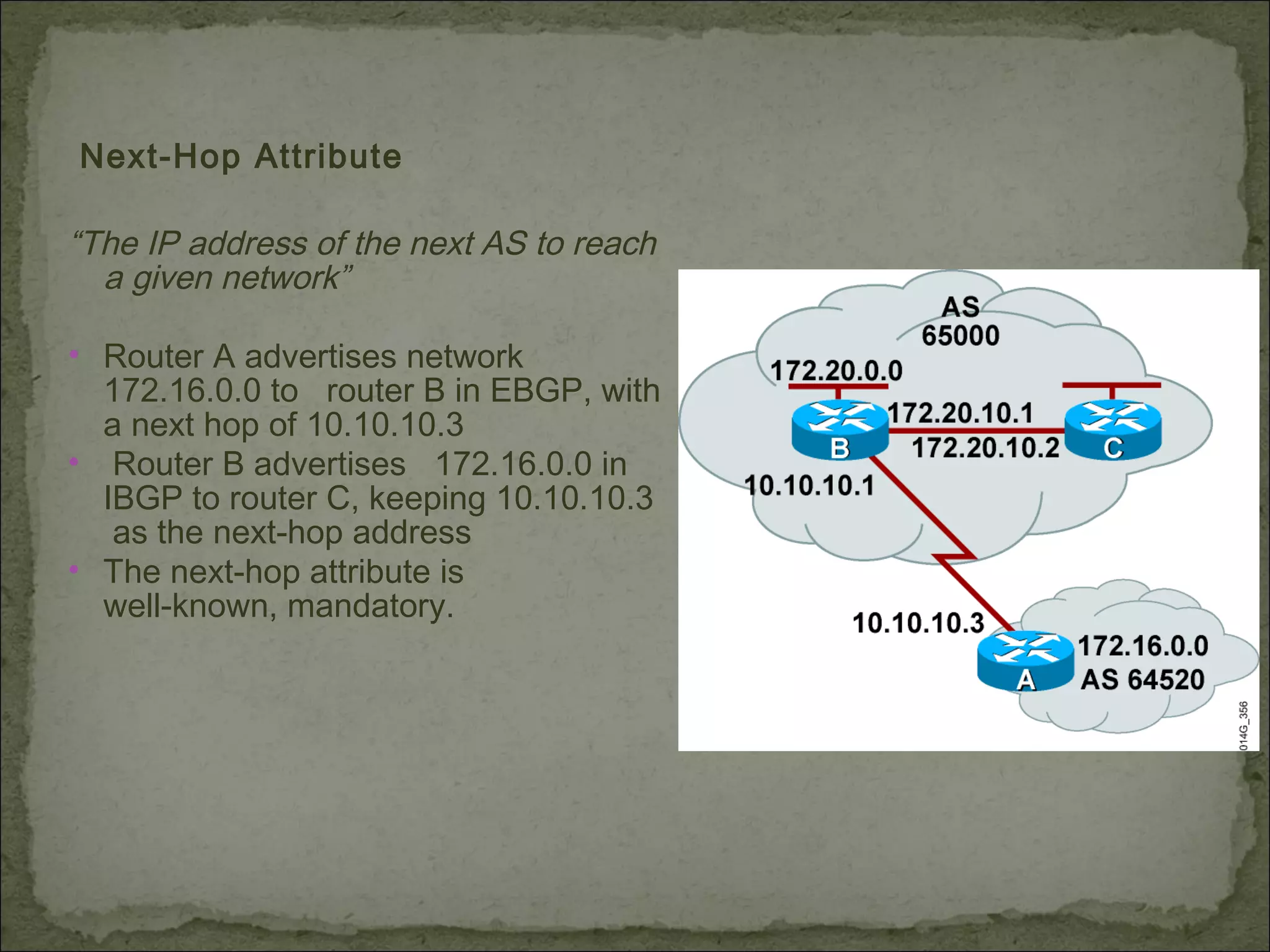 Next-Hop Attribute
“The IP address of the next AS to reach
a given network”
• Router A advertises network
172.16.0.0 to router B in EBGP, with
a next hop of 10.10.10.3
• Router B advertises 172.16.0.0 in
IBGP to router C, keeping 10.10.10.3
as the next-hop address
• The next-hop attribute is
well-known, mandatory.
 