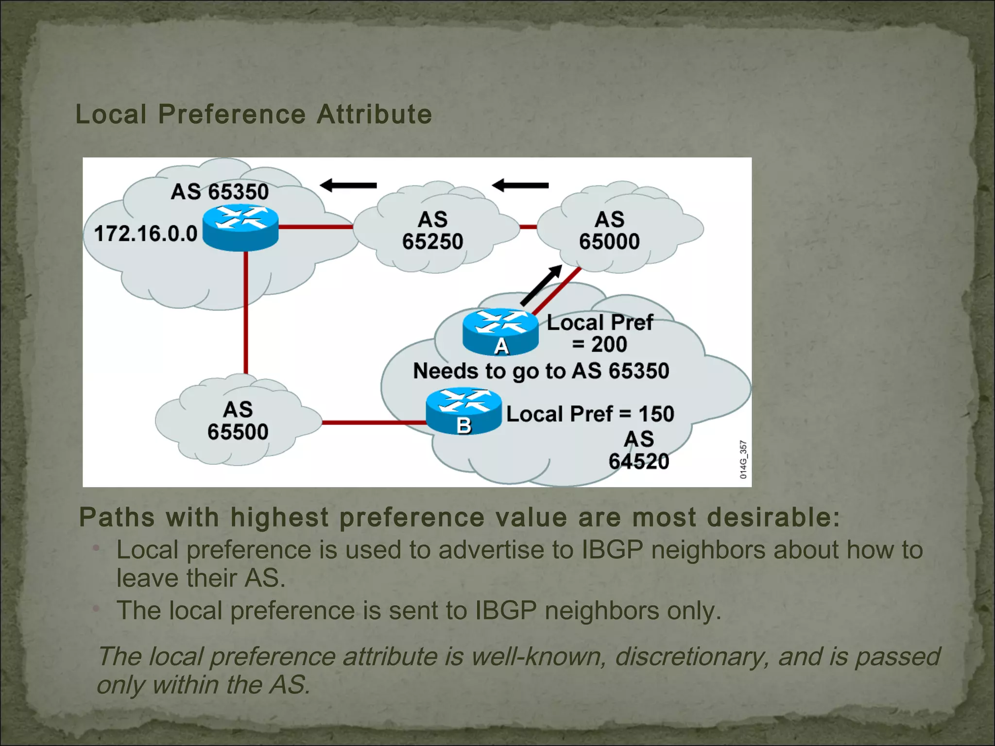 Local Preference Attribute
The local preference attribute is well-known, discretionary, and is passed
only within the AS.
Paths with highest preference value are most desirable:
• Local preference is used to advertise to IBGP neighbors about how to
leave their AS.
• The local preference is sent to IBGP neighbors only.
 