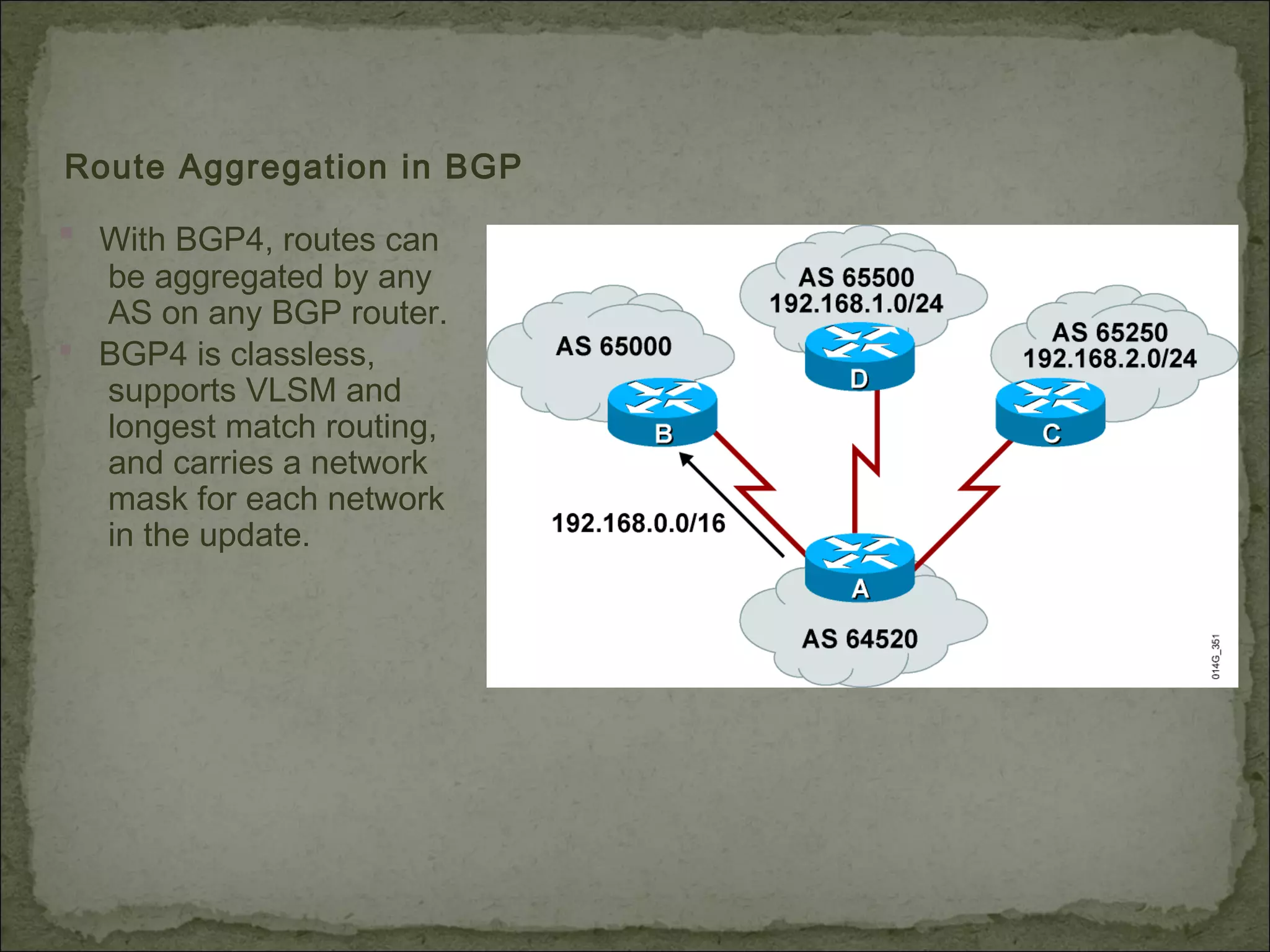 Route Aggregation in BGP
 With BGP4, routes can
be aggregated by any
AS on any BGP router.
 BGP4 is classless,
supports VLSM and
longest match routing,
and carries a network
mask for each network
in the update.
 