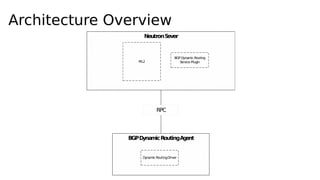 Architecture Overview
 
