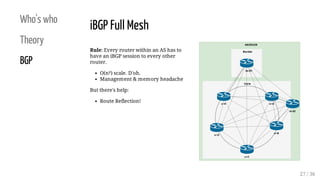 Who's who
Theory
BGP
Rule: Every router within an AS has to
have an iBGP session to every other
router.
O(n²) scale. D'oh....