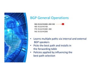 BGP General Operations
180.10.0.0/16300 200 100
180.10.0.0/16100
170.10.0.0/16300 200
140.10.0.0/16300
• Learns multiple paths via internal and external
BGP speakers
• Picks the best path and installs in
the forwarding table
• Policies applied by influencing the
best path selection
 