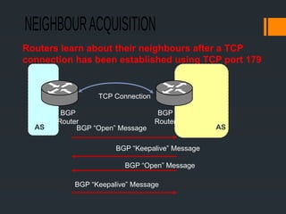 BGP protocol for telecommunication engineering | PPTX