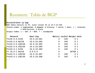 BGP-ASN y decriciones de BGP y como usar el ASN | PDF