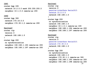 Isp1 Router Bgp Basic Labs | PPT