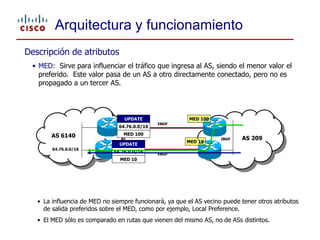BGP - Border Gateway Protocol v3.0 | PPTX