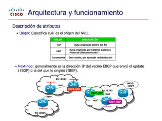 BGP - Border Gateway Protocol v3.0 | PPTX
