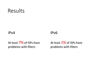 Results
IPv4
At least 7% of ISPs have
problems with filters
IPv6
At least 1% of ISPs have
problems with filters
 